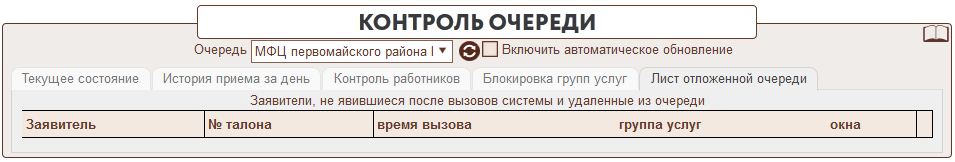 Узнать по номеру квоты очередь на операцию. Очередь на операцию по квоте. Как узнать очередь по квоте на операцию по фамилии. Очередь по квоте по номеру талона. Как узнать очередь на квоту операцию.