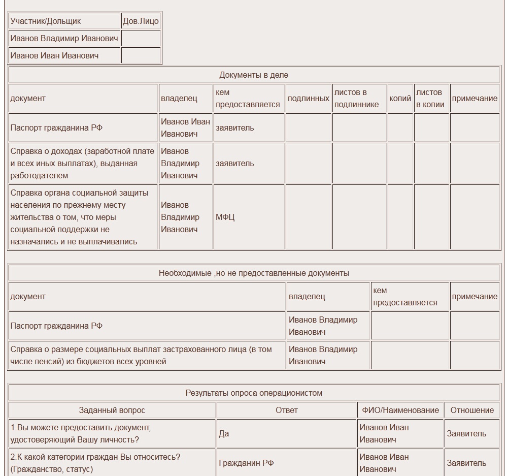 владелец документа в компании. состояние документа. уведомления с переходами js. комэкс мои документы. гриф кт на документе.